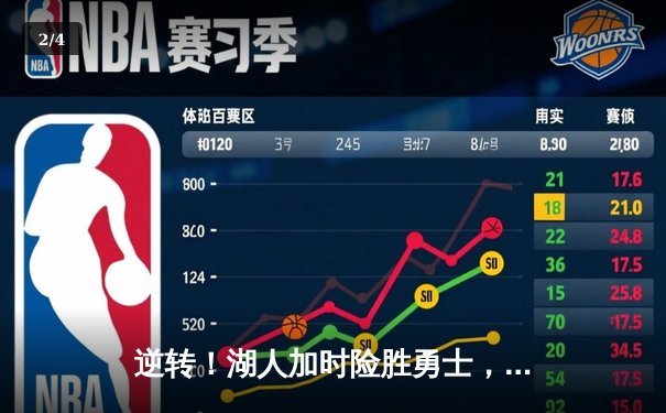 逆转！湖人加时险胜勇士，詹姆斯关键三分拖入加时，戴维斯统治内线 - 2